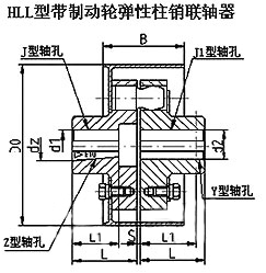 HLL型帶制動(dòng)輪彈性注銷(xiāo)聯(lián)軸器