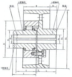 ZLL型帶制動輪彈性注銷聯(lián)軸器結(jié)構(gòu)