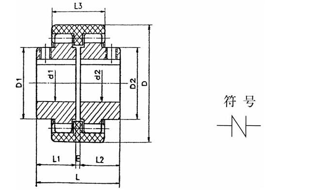 nl尼龍內(nèi)齒式聯(lián)軸器示意圖