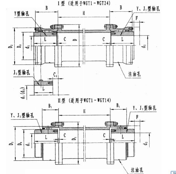 WGT型接中間套鼓形齒式聯軸器