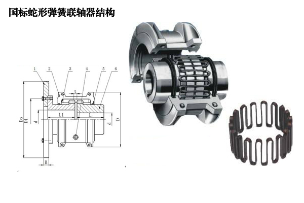 國標蛇形彈簧聯(lián)軸器