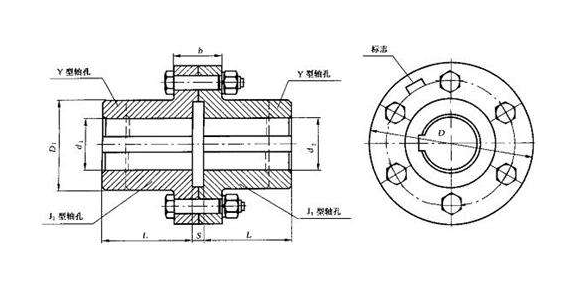 GYS型凸緣聯(lián)軸器結(jié)構(gòu)示意圖