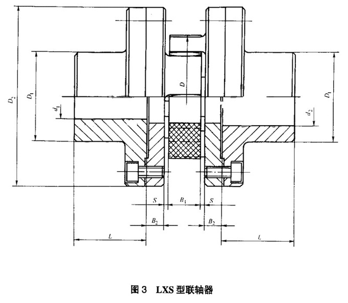 雙法蘭型星形彈性聯(lián)軸器