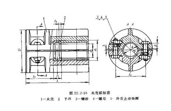 非標(biāo)夾殼聯(lián)軸器