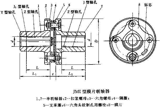 JM型膜片聯(lián)軸器