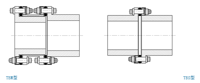 TBL型聯(lián)軸器簡圖